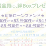 みんなのクレジット絆Box