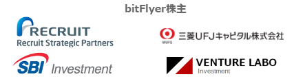 bitflyer株主